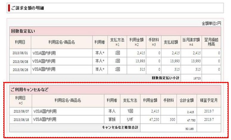 楽天 カード 明細 問い合わせ